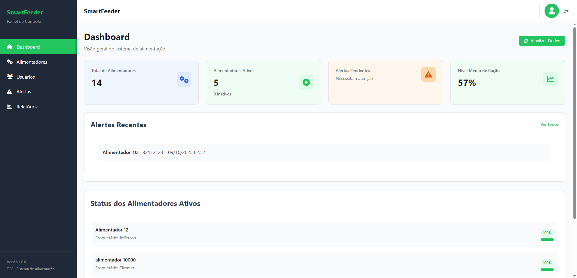 SmartFeeder Dashboard